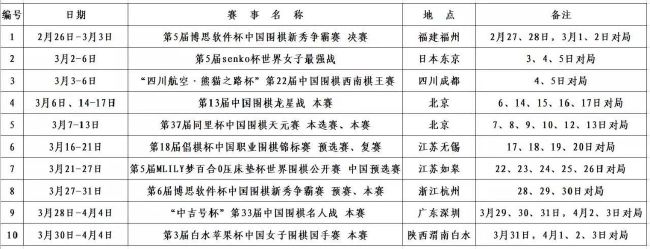 马蒂普在利物浦4-3击败富勒姆的比赛中首发出场，但在下半场受伤离场。